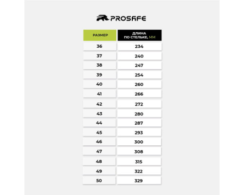 Полуботинки ПРОСЭФ-8731/1-2 подошва ПУ/ПУ с КП синие Полуботинки ПРОСЭФ-8731/1-2 подошва ПУ/ПУ с КП синие