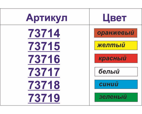 Каска защитная RFI-3 BIOT RAPID Каска защитная RFI-3 BIOT RAPID