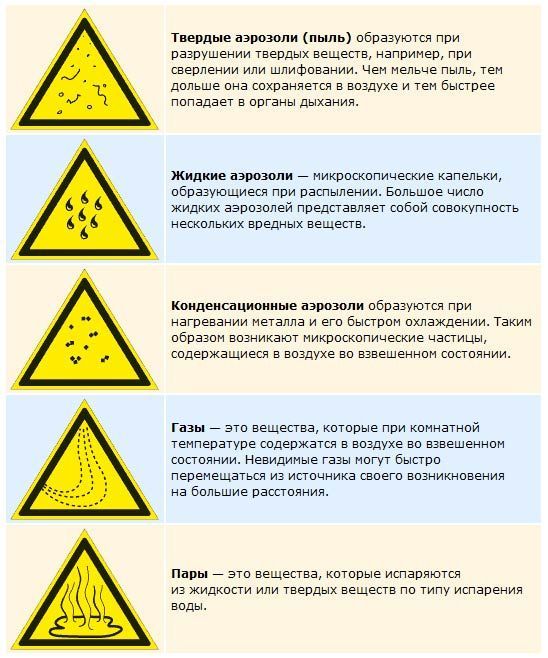 veshestva1.jpg veshestva1.jpg